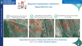 Дуудлага худалдааны хэрэгжилт
Эрдэнэбулган сум
Эрдэнэбулган 5-р баг, Донойн
гүүрний урд 0,5 га газар
Эрдэнэбулган 5-р баг, МСҮТ-н
хойд талд замын урд 0,5 га газар
Эрдэнэбулган 5-р баг, шинэ наранд
0,5 га газар
анхны үнэ:24000000
сүүлийн үнэ:170000000
анхны үнэ:24000000
сүүлийн үнэ:46000000
анхны үнэ: 6750000 төгрөг
сүүлийн үнэ: 17750000
Эрдэнэбулган сумын 3 байршлаас 2022.04.19-ны байдлаар
233,7 сая төгрөг төвлөрсөн байна
ᠠᠷᠤᠬᠠᠩᠭᠠᠢ
ᠠᠶᠢᠮᠠᠭ ᠤᠨ
ᠭᠠᠵᠠᠷ ᠤᠨ
ᠬᠠᠷᠢᠯᠴᠠᠭ
ᠠ᠂
ᠪᠠᠷᠢᠯᠭ
ᠠ᠂
ᠬᠣᠲᠠ
ᠪᠠᠶᠢᠭᠤᠯᠤᠯᠲᠠ ᠶᠢᠨ
ᠭᠠᠵᠠᠷ
Газар зохион байгуулалт
 