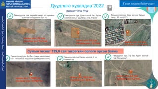 Дуудлага худалдаа 2022
/ТӨВШРҮҮЛЭХ СУМ/
Төвшрүүлэх сум, нарийн хамар, үр тарианы
усалгаагүй тариалан 171 га
Төвшрүүлэх сум, Уран толгой баг, Хүрэн
хоолой замын урд талд 2 га /Үтрэм/
анхны үнэ:13,6 сая
сүүлийн үнэ:78,6 сая анхны үнэ: 9,6 сая
сүүлийн үнэ: 10,1сая
Төвшрүүлэх сум, Хөрс колонк баруун
талд 0.5 га /ШТС/
Төвшрүүлэх сум, 4-р ба, сумын чанх хойно
0,01 га Холбоо мэдээлэл дамжуулах станц
Төвшрүүлэх сум, Хүрэн хоолой, 4 га
/Үйлчилгээ/
Төвшрүүлэх сум, 3-р баг, Хүрэн хоолой
1 га /Үйлчилгээ/
анхны үнэ: 4,0 сая
сүүлийн үнэ: 4,2сая
анхны үнэ: 110400 төг
сүүлийн үнэ: 210400 төг
анхны үнэ: 32,0 сая
сүүлийн үнэ: 34,0 сая
анхны үнэ: 8,0 сая
сүүлийн үнэ: 9,0 сая
Сумын төсөвт 129,0 сая төгрөгийн орлого орсон байна.
ᠠᠷᠤᠬᠠᠩᠭᠠᠢ
ᠠᠶᠢᠮᠠᠭ ᠤᠨ
ᠭᠠᠵᠠᠷ ᠤᠨ
ᠬᠠᠷᠢᠯᠴᠠᠭ
ᠠ᠂
ᠪᠠᠷᠢᠯᠭ
ᠠ᠂
ᠬᠣᠲᠠ
ᠪᠠᠶᠢᠭᠤᠯᠤᠯᠲᠠ ᠶᠢᠨ
ᠭᠠᠵᠠᠷ
Газар зохион байгуулалт
 