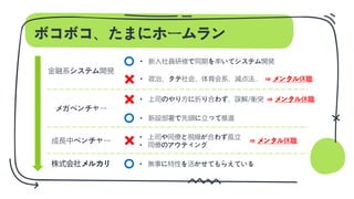 ボコボコ、たまにホームラン
金融系システム開発
• 政治、タテ社会、体育会系、減点法…
メガベンチャー
• 上司のやり方に折り合わず、誤解/衝突
成長中ベンチャー
• 新設部署で先頭に立って推進
株式会社メルカリ • 無事に特性を活かせてもらえている
⇒ メンタル休職
⇒ メンタル休職
⇒ メンタル休職
• 新入社員研修で同期を率いてシステム開発
• 上司や同僚と視線が合わず孤立
• 同僚のアウティング
 