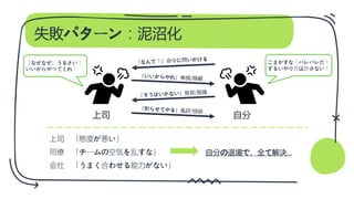 失敗パターン：泥沼化
自分
上司
上司 「態度が悪い」
同僚 「チームの空気を乱すな」
会社 「うまく合わせる能力がない」
自分の退場で、全て解決…
「なぜなぜ」うるさい！
いいからやってくれ！
ごまかすな！バレバレだ！
ずるいやり方は許さない！
 