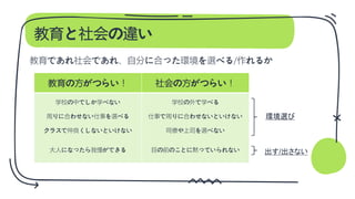 教育と社会の違い
教育の方がつらい！ 社会の方がつらい！
学校の中でしか学べない
周りに合わせない仕事を選べる
クラスで仲良くしないといけない
大人になったら我慢ができる
学校の外で学べる
仕事で周りに合わせないといけない
同僚や上司を選べない
目の前のことに黙っていられない
環境選び
出す/出さない
教育であれ社会であれ、自分に合った環境を選べる/作れるか
 