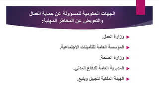 ‫حماية‬ ‫عن‬ ‫للمسؤولة‬ ‫الحكومية‬ ‫الجهات‬
‫العمال‬
‫والتعويض‬
‫عن‬
‫المخاطر‬
‫المهنية‬
:

‫وزارة‬
‫العمل‬
.

‫المؤسسة‬
‫االجتماعية‬ ‫للتأمينات‬ ‫العامة‬
.

‫وزارة‬
‫الصحة‬
.

‫المديرية‬
‫المدني‬ ‫للدفاع‬ ‫العامة‬
.

‫الهيئة‬
‫للجبيل‬ ‫الملكية‬
‫وينبع‬
.
 