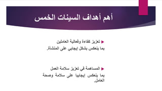 ‫أهداف‬ ‫أهم‬
‫السينات‬
‫الخمس‬

‫المساهمة‬
‫في‬
‫تعزيز‬
‫سالمة‬
‫العمل‬
‫بما‬
‫ينعكس‬
‫إيجابيا‬
‫على‬
‫سالمة‬
‫وصح‬
‫ة‬
‫العامل‬
.

‫تعزيز‬
‫كفاءة‬
‫وفعالية‬
‫العاملين‬
‫بما‬
‫ينعكس‬
‫بشكل‬
‫إيجابي‬
‫على‬
‫المنش‬
‫أة‬
.
 