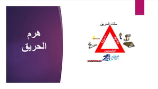 ‫هرم‬
‫الحريق‬
 