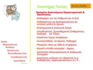 Επιστήμες Υγείας
Ορισμένα Απαιτούμενα Χαρακτηριστικά &
Ικανότητες:
Ενδιαφέρον για τον άνθρωπο και τη ζωή
Μεθοδικότητα και Συστηματικότητα για
εντατική μελέτη & έρευνα.
Επιστημονική & Αναλυτική Σκέψη
Υπευθυνότητα, Συναισθηματική Σταθερότητα,
Ρεαλισμό και Τόλμη
Ικανότητα λήψης αποφάσεων
Αυτοπεποίθηση, Αυτάρκεια, Πειθαρχία
Μειωμένη τάση για λάθη & ατυχήματα.
Χαμηλό επίπεδο ανησυχίας - άγχους
Ικανότητες Απομνημόνευσης & Διεξαγωγής
Συνειρμών
Ικανότητες ανάλογα την ειδικότητα (π.χ.
Επιδεξιότητα, παρατηρητικότητα κ.ά.) #...
Ιατρός
Φαρμακοποιός
Βιολόγος
Νοσηλευτής
Φυσικοθεραπευτής
Λογοθεραπευτής
Διαιτολόγος
………..
3ο Επ.Πεδίο
 