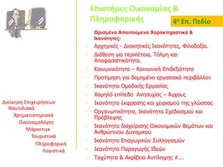 Επιστήμες Οικονομίας &
Πληροφορικής
Ορισμένα Απαιτούμενα Χαρακτηριστικά &
Ικανότητες:
• Αρχηγικές - Διοικητικές Ικανότητες, Φιλοδοξία.
• Διάθεση για περιπέτεια, Τόλμη και
Αποφασιστικότητα.
• Κοινωνικότητα – Κοινωνική Επιδεξιότητα
• Προτίμηση για δομημένο εργασιακό περιβάλλον
• Ικανότητα Ομαδικής Εργασίας
• Χαμηλό επίπεδο Ανησυχίας – Άγχους
• Ικανότητα έκφρασης και χειρισμού της γλώσσας
• Οργανωτικότητα, Ικανότητα Σχεδιασμού και
Πρόβλεψης
• Ικανότητα διαχείρισης Οικονομικών θεμάτων και
Ανθρώπινου Δυναμικού
• Ικανότητα Επαγωγικών Συλλογισμών
• Ικανότητα Παραγωγής Ιδεών
• Ταχύτητα & Ακρίβεια Αντίληψης #...
Οικονομολόγος
Ναυτιλιακά
Χρηματιστηριακά
Διοίκηση Επιχειρήσεων
Μάρκετιγκ
Τουριστικά
Πληροφορική
4ο Επ. Πεδίο
Λογιστικά
 