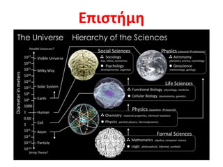 Επιστήμη
 