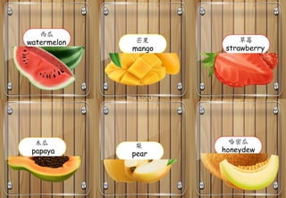 芒果
mango
@Kids Activity Book
草莓
strawberry
木瓜
papaya
梨
pear
西瓜
watermelon
哈密瓜
honeydew
 