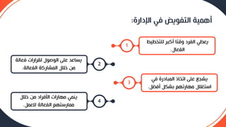 ‫اإلدارة‬ ‫في‬ ‫التفويض‬ ‫أهمية‬
:
1
‫طيط‬ ‫للت‬ ‫أكبي‬ ‫وقتا‬ ‫الفيد‬ ‫يعطي‬
‫الفعال‬
.
2
‫فعال‬ ‫لقيارات‬ ‫الوحول‬ ‫على‬ ‫يساعد‬
‫ة‬
‫الفعالة‬ ‫المشاركة‬ ‫خالل‬ ‫من‬
.
3
‫في‬ ‫المبادرة‬ ‫اذ‬ ‫ات‬ ‫على‬ ‫يشجع‬
‫أفمع‬ ‫بشكع‬ ‫مهارتهم‬ ‫استغالل‬
.
4
‫خالل‬ ‫من‬ ‫األفياد‬ ‫مهارات‬ ‫ينمي‬
‫للعمع‬ ‫الفعالة‬ ‫ممارستهم‬
.
 