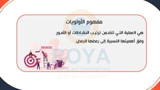 ‫األولويات‬ ‫مفهوم‬
‫األ‬ ‫أو‬ ‫النشياأات‬ ‫تيتييب‬ ‫تتميمن‬ ‫التيي‬ ‫العملية‬ ‫هي‬
‫ميور‬
‫البعض‬ ‫بعمها‬ ‫إلى‬ ‫النسبية‬ ‫أهميتها‬ ‫وفق‬
.
 