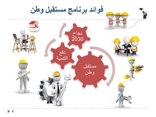 ‫مستقبل‬
‫وطن‬
‫دفع‬
‫التنمي‬
‫ة‬
‫نجاح‬
2030
‫برنامج‬ ‫فوائد‬
‫مستقبل‬
‫وطن‬
8
 