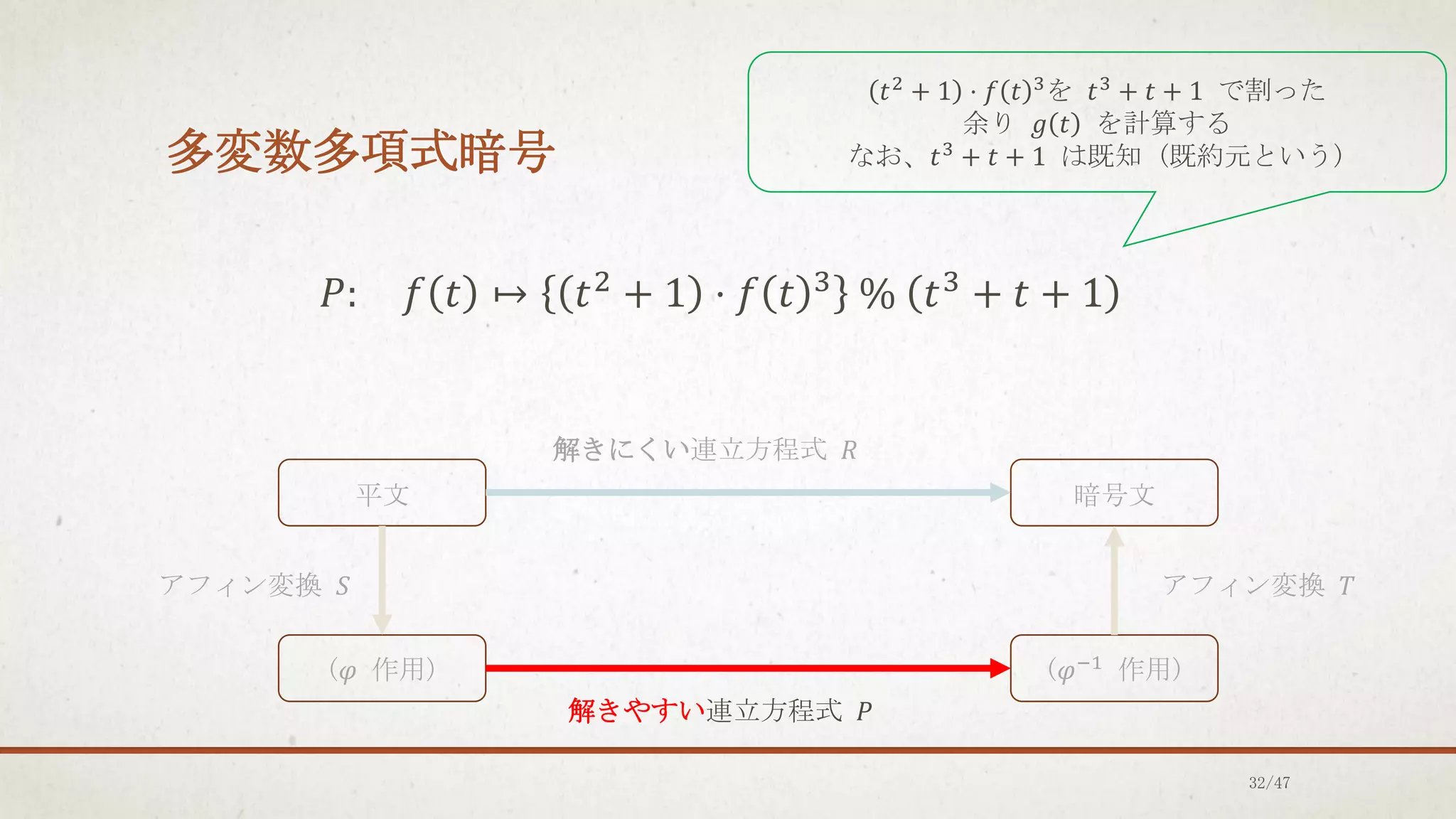多変数多項式暗号
𝑃: 𝑓 𝑡 ↦ 𝑡2 + 1 ⋅ 𝑓 𝑡 3 % 𝑡3 + 𝑡 + 1
平文
(𝜑 作用) (𝜑−1
作用)
暗号文
アフィン変換 𝑆 アフィン変換 𝑇
解きやすい連立方程式 𝑃
解きにくい連立方程式 𝑅
𝑡2
+ 1 ⋅ 𝑓 𝑡 3
を 𝑡3
+ 𝑡 + 1 で割った
余り 𝑔 𝑡 を計算する
なお、𝑡3
+ 𝑡 + 1 は既知 (既約元という)
32/47
 