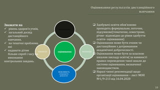 оцінювання
ФОРМУВАЛЬНЕ
МОТИВАЦІЯ
МОЖЛИВІСТЬ
покращити
результат
РЕФЛЕКСІЯ
 Здобувачі освіти обов’язково
проходять формувальне, поточне,
підсумкове(тематичне, семестрове,
річне- відповідно до рівня здобуття
освіти- оцінювання)
 Оцінювання може бути очним чи
дистанційним з дотриманням
академічної доброчесності.
 Оцінювання може бути за власною
шкалою закладу освіти( за наявності
правил переведення такої шкали до
системи оцінювання, визначеної
законодавством.
 Наразі чинні рекомендації щодо
організації оцінювання – лист МОН
№1/9-213 від 16.04.2020
Зважати на
 рівень здоров’я учнів,
 загальний досвід
дистанційного
навчання,
 на технічні проблеми,
які
 надавати дітям
більше спроб і часу на
виконання
контрольних завдань.
10
 