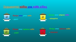 Ξεχωριστοί κάδοι για κάθε είδος
Πετάμε στον μπλε κάδο
- χαρτί
Πετάμε στον πράσινο κάδο
- γυαλί
Πετάμε στον κίτρινο κάδο
- αλουμίνιο
Πετάμε στον κόκκινο κάδο
- πλαστικό
 