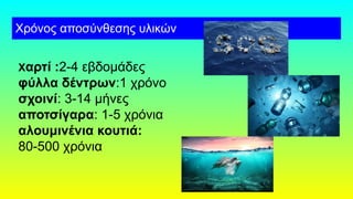 Χρόνος αποσύνθεσης υλικών
Χαρτί :2-4 εβδομάδες
φύλλα δέντρων:1 χρόνο
σχοινί: 3-14 μήνες
αποτσίγαρα: 1-5 χρόνια
αλουμινένια κουτιά:
80-500 χρόνια
 