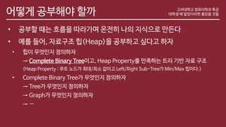 어떻게 공부해야 할까
• 공부할 때는 흐름을 따라가며 온전히 나의 지식으로 만든다
• 예를 들어, 자료구조 힙(Heap)을 공부하고 싶다고 하자
• 힙이 무엇인지 정의하자
→ Complete Binary Tree이고, Heap Property를 만족하는 트리 기반 자료 구조
(Heap Property : 루트 노드가 최대/최소 값이고 Left/Right Sub-Tree가 Min/Max 힙이다.)
• Complete Binary Tree가 무엇인지 정의하자
→ Tree가 무엇인지 정의하자
→ Graph가 무엇인지 정의하자
→ …
고려대학교 컴퓨터학과 특강
대학생 때 알았더라면 좋았을 것들
 