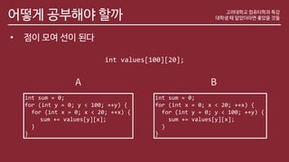 어떻게 공부해야 할까
• 점이 모여 선이 된다
고려대학교 컴퓨터학과 특강
대학생 때 알았더라면 좋았을 것들
int values[100][20];
int sum = 0;
for (int y = 0; y < 100; ++y) {
for (int x = 0; x < 20; ++x) {
sum += values[y][x];
}
}
int sum = 0;
for (int x = 0; x < 20; ++x) {
for (int y = 0; y < 100; ++y) {
sum += values[y][x];
}
}
B
A
 