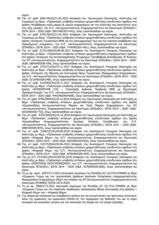 ισχύει.
40. Την υπ’ αριθ. 669/149/Α2/11.02.2016 Απόφαση του Υφυπουργού Οικονομίας, Ανάπτυξης και
Τουρισμού με θέμα: «Πρόσκληση υποβολής αιτήσεων χρηματοδότησης επενδυτικών σχεδίων στη
Δράση «Αναβάθμιση πολύ μικρών & μικρών επιχειρήσεων για την ανάπτυξη των ικανοτήτων τους
στις νέες αγορές» του Ε.Π. «Ανταγωνιστικότητα, Επιχειρηματικότητα και Καινοτομία (ΕΠΑνΕΚ)»,
ΕΣΠΑ 2014 – 2020 (ΑΔΑ: ΩΘΥ24653Ο7-Κ42), όπως τροποποιήθηκε και ισχύει.
41. Την υπ’ αριθ. 670/150/Α2/11.02.2016 Απόφαση του Υφυπουργού Οικονομίας, Ανάπτυξης και
Τουρισμού με θέμα: «Πρόσκληση υποβολής αιτήσεων χρηματοδότησης επενδυτικών σχεδίων στη
Δράση «Ενίσχυση Τουριστικών ΜΜΕ για τον εκσυγχρονισμό τους και την ποιοτική αναβάθμιση των
παρεχόμενων υπηρεσιών» του Ε.Π. «Ανταγωνιστικότητα, Επιχειρηματικότητα και Καινοτομία
(ΕΠΑνΕΚ)», ΕΣΠΑ 2014 – 2020 (ΑΔΑ: 7Τ4Χ4653Ο7-Α61), όπως τροποποιήθηκε και ισχύει.
42. Την υπ’ αριθ. 2713/1046/A2/08.06.2017 Απόφαση του Αναπληρωτή Υπουργού Οικονομίας και
Ανάπτυξης με θέμα: «Πρόσκληση υποβολής αιτήσεων χρηματοδότησης επιχειρηματικών σχεδίων
στη Δράση «Ενίσχυση της Αυτοαπασχόλησης Πτυχιούχων Τριτοβάθμιας Εκπαίδευσης- B’ Κύκλος»
του ΕΠ «Ανταγωνιστικότητα, Επιχειρηματικότητα και Καινοτομία (ΕΠΑνΕΚ)», ΕΣΠΑ 2014 – 2020’’
(ΑΔΑ: ΩΘΗΑ465ΧΙ8-ΛΙΝ), όπως τροποποιήθηκε και ισχύει.
43. Την υπ’ αριθ. 5732/713/Α3/07.11.2017 Απόφαση του Αναπληρωτή Υπουργού Οικονομίας και
Ανάπτυξης με θέμα: «Πρόσκληση υποβολής αιτήσεων χρηματοδότησης επενδυτικών σχεδίων στη
Δράση «Ενίσχυση της Ίδρυσης και Λειτουργίας Νέων Τουριστικών Μικρομεσαίων Επιχειρήσεων»
του Ε.Π. «Ανταγωνιστικότητα, Επιχειρηματικότητα και Καινοτομία (ΕΠΑνΕΚ)», ΕΣΠΑ 2014 – 2020
(ΑΔΑ: ΩΞ16465ΧΙ8-Ο4Θ), όπως τροποποιήθηκε και ισχύει.
44. Την υπ’ αριθ. 6129/852/Α3/20.11.2017 Απόφαση του Αναπληρωτή Υπουργού Οικονομίας και
Ανάπτυξης με θέμα: «Πρόσκληση υποβολής αιτήσεων χρηματοδότησης επενδυτικών σχεδίων στη
Δράση «ΕΠΙΧΕΙΡΟΥΜΕ ΕΞΩ – Υποστήριξη Διεθνούς Προβολής ΜΜΕ με Εξωστρεφή
Προσανατολισμό» του Ε.Π. «Ανταγωνιστικότητα, Επιχειρηματικότητα και Καινοτομία (ΕΠΑνΕΚ)»,
ΕΣΠΑ 2014 – 2020 (ΑΔΑ: Ψ4ΛΖ465ΧΙ8-ΝΑ8), όπως τροποποιήθηκε και ισχύει.
45. Την υπ’ αριθ. 8756/2894/Α3/19.12.2018 Απόφαση του Υφυπουργού Οικονομίας και Ανάπτυξης με
θέμα: «Πρόσκληση υποβολής αιτήσεων χρηματοδότησης επενδυτικών σχεδίων στη Δράση
«Εργαλειοθήκη Ανταγωνιστικότητας Μικρών και Πολύ Μικρών Επιχειρήσεων» του ΕΠ
«Ανταγωνιστικότητα, Επιχειρηματικότητα και Καινοτομία (ΕΠΑνΕΚ)», ΕΣΠΑ 2014 – 2020’’ (ΑΔΑ:
60ΞΔ465ΧΙ8-ΓΤΩ), όπως τροποποιήθηκε και ισχύει.
46. Την υπ’ αριθ. 8755/2893/Α3/19.12.2018 Απόφαση του Υφυπουργού Οικονομίας και Ανάπτυξης με
θέμα: «Πρόσκληση υποβολής αιτήσεων χρηματοδότησης επενδυτικών σχεδίων στη Δράση
«Εργαλειοθήκη Επιχειρηματικότητας: Εμπόριο, Εστίαση, Εκπαίδευση» του Ε.Π.
«Ανταγωνιστικότητα, Επιχειρηματικότητα και Καινοτομία (ΕΠΑνΕΚ)», ΕΣΠΑ 2014 – 2020 (ΑΔΑ:
6ΝΒΞ465ΧΙ8-ΒΥΚ), όπως τροποποιήθηκε και ισχύει.
47. Την υπ’ αριθ. 3168/531/Α2/04.06.2018 Απόφαση του Αναπληρωτή Υπουργού Οικονομίας και
Ανάπτυξης με θέμα: «Πρόσκληση υποβολής αιτήσεων χρηματοδότησης επενδυτικών σχεδίων στη
Δράση «Ψηφιακό Βήμα» του Ε.Π. «Ανταγωνιστικότητα, Επιχειρηματικότητα και Καινοτομία
(ΕΠΑνΕΚ)», ΕΣΠΑ 2014 – 2020 (ΑΔΑ: ΩΙΕΖ465ΧΙ8-ΚΨΔ), όπως τροποποιήθηκε και ισχύει.
48. Την υπ’ αριθ. 3167/530/Α2/04.06.2018 Απόφαση του Αναπληρωτή Υπουργού Οικονομίας και
Ανάπτυξης με θέμα: «Πρόσκληση υποβολής αιτήσεων χρηματοδότησης επενδυτικών σχεδίων στη
Δράση «Ψηφιακό Άλμα» του Ε.Π. «Ανταγωνιστικότητα, Επιχειρηματικότητα και Καινοτομία
(ΕΠΑνΕΚ)», ΕΣΠΑ 2014 – 2020 (ΑΔΑ: ΨΠΣΑ465ΧΙ8–9ΧΖ), όπως τροποποιήθηκε και ισχύει.
49. Την με Α.Π. ΕΥ3185/1063/Α3/04.06.2018 Απόφαση του Αναπληρωτή Υπουργού Οικονομίας και
Ανάπτυξης με θέμα: «Πρόσκληση υποβολής αιτήσεων χρηματοδότησης επενδυτικών σχεδίων στη
Δράση «ΠΟΙΟΤΙΚΟΣ ΕΚΣΥΓΧΡΟΝΙΣΜΟΣ» του Ε.Π. «Ανταγωνιστικότητα, Επιχειρηματικότητα και
Καινοτομία (ΕΠΑνΕΚ)», ΕΣΠΑ 2014 – 2020 (ΑΔΑ: ΨΙ7Ω465ΧΙ8-Φ6Σ), όπως τροποποιήθηκε και
ισχύει
50. Τo με αρ. πρωτ. 2837/27.5.2022 εσωτερικό σημείωμα της Μονάδας Α3 της ΕΥΔ ΕΠΑΝΕΚ με θέμα
«Σύμφωνη Γνώμη για την τροποποίηση Δράσεων Κρατικών Ενισχύσεων επιχειρηματικότητας
Μικρομεσαίων Επιχειρήσεων (ΜμΕ) στο πλαίσιο του ΕΠ Ανταγωνιστικότητα, Επιχειρηματικότητα &
Καινοτομία (ΕΠΑΝΕΚ) (ΕΣΠΑ 2014-2020)
51. Το με αρ. 2868/27.5.2022 εσωτερικό σημείωμα της Μονάδας Α2 της ΕΥΔ ΕΠΑΝΕΚ με θέμα
«Σύμφωνη Γνώμη για την παράταση προθεσμίας προσκόμισης άδειας λειτουργίας στις Δράσεις «
Ψηφιακό Άλμα» και « Ψηφιακό Βήμα»
52. Την εξαιρετικά επείγουσα και απρόβλεπτη ανάγκη για την αντιμετώπιση των αρνητικών συνεπειών
λόγω της εμφάνισης του κορωνοϊού COVID-19, τον περιορισμό της διάδοσής του και τη λήψη
συναφών και αναγκαίων μέτρων για την οικονομία της Χώρας και την αγορά εργασίας.
A∆A: 63ΛΕ46ΜΤΛΡ-ΚΩΗ
 
