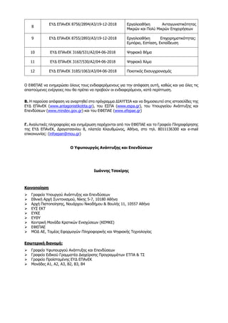 8
ΕΥΔ ΕΠΑνΕΚ 8756/2894/Α3/19-12-2018 Εργαλειοθήκη Ανταγωνιστικότητας
Μικρών και Πολύ Μικρών Επιχειρήσεων
9 ΕΥΔ ΕΠΑνΕΚ 8755/2893/Α3/19-12-2018 Εργαλειοθήκη Επιχειρηματικότητας:
Εμπόριο, Εστίαση, Εκπαίδευση
10 ΕΥΔ ΕΠΑνΕΚ 3168/531/Α2/04-06-2018 Ψηφιακό Βήμα
11 ΕΥΔ ΕΠΑνΕΚ 3167/530/Α2/04-06-2018 Ψηφιακό Άλμα
12 ΕΥΔ ΕΠΑνΕΚ 3185/1063/Α3/04-06-2018 Ποιοτικός Εκσυγχρονισμός
Ο ΕΦΕΠΑΕ να ενημερώσει όλους τους ενδιαφερόμενους για την απόφαση αυτή, καθώς και για όλες τις
απαιτούμενες ενέργειες που θα πρέπει να προβούν οι ενδιαφερόμενοι, κατά περίπτωση.
Β. Η παρούσα απόφαση να αναρτηθεί στο πρόγραμμα ΔΙΑΥΓΕΙΑ και να δημοσιευτεί στις ιστοσελίδες της
ΕΥΔ ΕΠΑνΕΚ (www.antagonistikotita.gr), του ΕΣΠΑ (www.espa.gr), του Υπουργείου Ανάπτυξης και
Επενδύσεων (www.mindev.gov.gr) και του ΕΦΕΠΑΕ (www.efepae.gr)
Γ. Αναλυτικές πληροφορίες και ενημέρωση παρέχονται από τον ΕΦΕΠΑΕ και το Γραφείο Πληροφόρησης
της ΕΥΔ ΕΠΑνΕΚ, Δραγατσανίου 8, πλατεία Κλαυθμώνος, Αθήνα, στο τηλ. 8011136300 και e-mail
επικοινωνίας: (infoepan@mou.gr)
Ο Υφυπουργός Ανάπτυξης και Επενδύσεων
Ιωάννης Τσακίρης
Kοινοποίηση
 Γραφείο Υπουργού Ανάπτυξης και Επενδύσεων
 Εθνική Αρχή Συντονισμού, Νίκης 5-7, 10180 Αθήνα
 Αρχή Πιστοποίησης, Ναυάρχου Νικοδήμου & Βουλής 11, 10557 Αθήνα
 ΕΥΣ ΕΚΤ
 ΕΥΚΕ
 ΕΥΘΥ
 Κεντρική Μονάδα Κρατικών Ενισχύσεων (ΚΕΜΚΕ)
 ΕΦΕΠΑΕ
 ΜΟΔ AE, Τομέας Εφαρμογών Πληροφορικής και Ψηφιακής Τεχνολογίας
Εσωτερική διανομή:
 Γραφείο Υφυπουργού Ανάπτυξης και Επενδύσεων
 Γραφείο Ειδικού Γραμματέα Διαχείρισης Προγραμμάτων ΕΤΠΑ & ΤΣ
 Γραφείο Προϊσταμένης ΕΥΔ ΕΠΑνΕΚ
 Μονάδες Α1, Α2, Α3, Β2, Β3, Β4
A∆A: 63ΛΕ46ΜΤΛΡ-ΚΩΗ
 