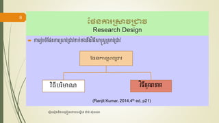 ផែនកា រាវរាវ
Research Design
 ការរៀបចំផែនការស្រាវស្រាវទាក់ទងនឹងវិធីាស្រ្តស្រាវស្រាវ
8
ផផនការស្រាវស្រាវ
វិីីបរិមាណ វិធីគុណភាព
(Ranjit Kumar, 2014,4th ed, p21)
រ ៀបរ ៀងនិងបរ្ងៀនរោយបណ្
ឌិ ត ង៉ាន់ ស៊ុនរេត
 
