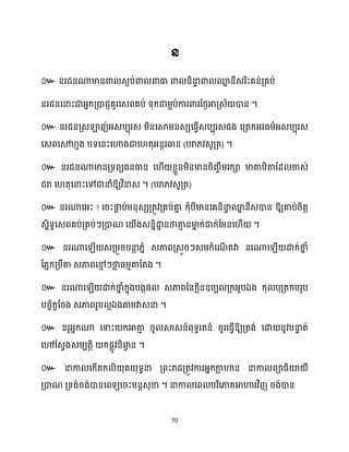 70
៚
។
៚
( ) ។
៚
ឱ្យវិនាេ ។ (បរា្វេូគ្ត)
៚ នរណាសអ្ះ ! សរះផ្ក
ា ប់ម្នុេេគ្តូវគ្គប់គា
ន ក្ុំបីមានសគនិនា
ទ ម
ន នីេោន ឱ្យគាប់រិតត
េនិទធសេពគប់គ្គប់ៗគ្ោណ ស ើងេននិោ
ា នថាគា
ោ នមា
ន ក្់ជាក្់ដម្នស ើ ។
៚ នរណាស ើ េគ្ម្ួរបនា
ល ្នំ េភាពគ្េួរៗេម្ក្ំសណ
ើ តវា នរណាស ើ ោក្់ថា
ន ំ
ដ្នក្គ្ម្ឹគា េភាពសម
ោ ៗថា
ល ធ្ម្ោតាដតង ។
៚ នរណាស ើ ោក្់ថា
ន ំក្នុងបងកផ េភាពននក្លិនឧបប គ្ក្អ្ូបឯង ក្ុ បុគ្តក្បរូប
បរច័ក្ខដរង េភាពរូប អឯងតាម្វាេនា ។
៚ នរូអ្នក្ណា សទាះ ក្អាតា
ោ រូ ស្គេន៍ពុទធរតន៍ រូរសធ្ើវឱ្យគ្តង់ សោ នូវបនា
ទ ត់
សៅដេវងេម្បតតិ ក្ផលូវនិោ
វ ន ។
៚ នាកា សក្ើតក្ ិ ុគ ុទធនា គ្ពះរាជគ្តូវការអ្នក្កា
ល ហាន នាកា ពាធ្ិយ៉ ី
គ្ោណ គ្ទង់រង់ោនសពទយសរះម្នតេុខា ។ នាកា សព បរិសភាគអាហារវិញ រង់ោន
 