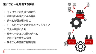 10
速いフローを阻害する障害
• コンウェイの法則への対抗
• 組織設計の選択による混乱
• チームが引っ張りだこ
• チームにとって大きすぎるソフトウェア
• 不足の事態の多発
• モチベーションの低いチーム
• ブロックされてるフロー
• 数年ごとの苦痛な組織再編
※マシュー・スケルトン、マニュエル・パイス 2021年 チームトポロジーP14 日本能率協会マネジメントセンター
チーム チーム
チーム
 