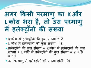 अगर ककसी परमाणु का K और
L कोश िरा है, तो उस परमाणु
में इलेक्ट्रॉनों की संख्या
 K कोश में इलेक्ट्रॉिों की क
ु ल संख्या = 2
 L कोश में इलेक्ट्रॉिों की क
ु ल संख्या = 8
 इलेक्ट्रॉिों की क
ु ल संख्या = K कोश में इलेक्ट्रॉिों की क
ु ल
संख्या + L कोश में इलेक्ट्रॉिों की क
ु ल संख्या = 2 + 8
= 10
 उस परमाणु में इलेक्ट्रॉिों की संख्या होगी 10।
 