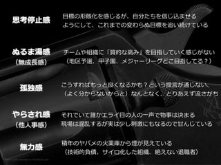 Photo credit: arbyreed on Visualhunt.com
⽬標の形骸化を感じるが、⾃分たちを信じ込ませる


ようにして、これまでの変わらぬ⽬標を追い続けている
こうすればもっと良くなるかも？という提⾔が通じない、


（よく分からないからと）なんとなく、とりあえず流さがち
それでいて誰かエライ⽬の⼈の⼀声で物事は決まる


現場は混乱するが実は少し刺激にもなるので⽢んじている
積年のヤバメの⽕薬庫から煙が⾒えている


（技術的負債、サイロ化した組織、絶えない退職者）
チームや組織に「質的な⾼み」を⽬指していく感じがない


（地区予選、甲⼦園、メジャーリーグどこ⽬指してる？）
思考停⽌感
ぬるま湯感


（無成⻑感）
やらされ感


（他⼈事感）
孤独感
無⼒感
 