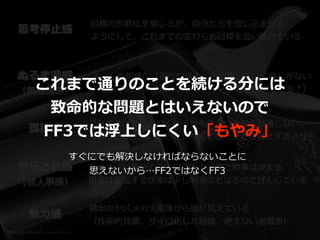 Photo credit: arbyreed on Visualhunt.com
⽬標の形骸化を感じるが、⾃分たちを信じ込ませる


ようにして、これまでの変わらぬ⽬標を追い続けている
こうすればもっと良くなるかも？という提⾔が通じない、


（よく分からないからと）なんとなく、とりあえず流さがち
それでいて誰かエライ⽬の⼈の⼀声で物事は決まる


現場は混乱するが実は少し刺激にもなるので⽢んじている
積年のヤバメの⽕薬庫から煙が⾒えている


（技術的負債、サイロ化した組織、絶えない退職者）
チームや組織に「質的な⾼み」を⽬指していく感じがない


（地区予選、甲⼦園、メジャーリーグどこ⽬指してる？）
思考停⽌感
ぬるま湯感


（無成⻑感）
やらされ感


（他⼈事感）
孤独感
無⼒感
これまで通りのことを続ける分には


致命的な問題とはいえないので


FF3では浮上しにくい「もやみ」
すぐにでも解決しなければならないことに


思えないから…FF2ではなくFF3
 