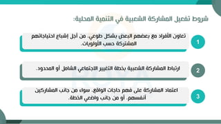 ‫المح‬ ‫التنمية‬ ‫في‬ ‫الشعبية‬ ‫المشاركة‬ ‫تفعي‬ ‫شروط‬
‫لية‬
:
1
‫احتياجاتهم‬ ‫إشباع‬ ‫أج‬ ‫من‬ ،‫طوعي‬ ‫بشك‬ ‫البعض‬ ‫بعضهم‬ ‫مع‬ ‫األفراد‬ ‫تعاون‬
‫األولويات‬ ‫حسب‬ ‫المشتركة‬
.
2
‫المحدود‬ ‫أو‬ ‫الشام‬ ‫االجتماعي‬ ‫التغيير‬ ‫بخطة‬ ‫الشعبية‬ ‫المشاركة‬ ‫ارتباط‬
.
3
‫المشاركين‬ ‫جانب‬ ‫من‬ ‫سواء‬ ،‫الواقع‬ ‫حاجات‬ ‫فهم‬ ‫على‬ ‫المشاركة‬ ‫اعتماد‬
‫الخطة‬ ‫واضعي‬ ‫جانب‬ ‫من‬ ‫أو‬ ،‫أنفسهم‬
.
 