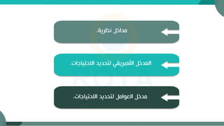 ‫نظرية‬ ‫مداخ‬
.
‫االحتياجات‬ ‫لتحديد‬ ‫األمبريقي‬ ‫المدخ‬
.
‫االحتياجات‬ ‫لتحديد‬ ‫العوام‬ ‫مدخ‬
.
 