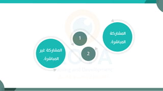 1
‫المشاركة‬
‫المباشرة‬
.
2
‫غير‬ ‫المشاركة‬
‫المباشرة‬
.
 