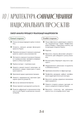 54
Стратегія економіки воєнного часу
Слабкі сторони
Низька ефективність держапарату, наявність
там некомпетентних людей. Неефективна
робота Мінфіну і Податкового комітету, що
не відповідає інтересам України.
Корупція.
Відсутність власних фінансових ресурсів і
технологій, щоб побудувати сучасну еконо-
міку.
Високий рівень бюрократії, відсутність про-
зорості.
Недорозвиненість фінансових інструментів,
їх обмежена кількість.
Зруйнована економіка та інфраструктура.
Професійна деградація, дефіцит кваліфіко-
ваних кадрів практично в усіх секторах.
Відсутність досвіду управління економікою
через нацпроєкти.
Наявність інтересів західних партнерів, які
можуть суперечити інтересам України.
Відсутність статистики про руйнування,
втрати й тих, хто потребує житла, тощо.
АРХІТЕКТУРА ФІНАНСУВАННЯ
НАЦІОНАЛЬНИХ ПРОЄКТІВ
10 |
Сильні сторони
Сильна мотивація відродити країну та еконо-
міку.
Готовність зовнішніх донорів фінансувати
проєкти в Україні.
Підтримка внутрішня й зовнішня в реалізації
проєктів, наявність вікна можливостей.
Легітимність зовнішня й внутрішня (підтрим-
ка та довіра до влади, президента всередині
країни та з боку інших країн).
Українці сьогодні — згуртована нація.
Наявність великої кількості волонтерів, які
допоможуть швидко спроєктувати й реалі-
зувати проєкти.
Креативний народ із креативним підходом.
Наявність передпроєктної підготовки (див.
перелік проєктів у розділі 9).
Доступ до зовнішньої експертизи.
Низька терпимість до корупції в суспільстві.
Розвиток цифровізації та проникнення інтер-
нету по усій Україні за допомогою техноло-
гій Starlink.
 
SWOT-АНАЛІЗ ПРОЦЕСУ РЕАЛІЗАЦІЇ НАЦПРОЄКТІВ
 