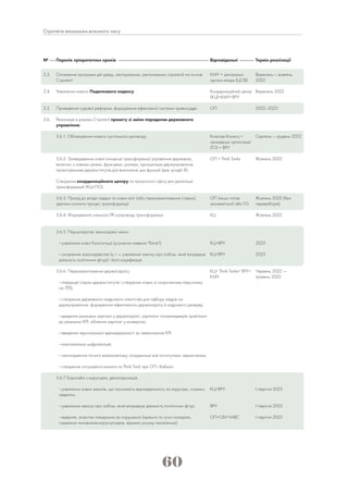 60
Стратегія економіки воєнного часу
 