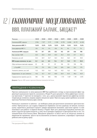 64
Стратегія економіки воєнного часу
ЕКОНОМІЧНЕ МОДЕЛЮВАННЯ:
ВВП, ПЛАТІЖНИЙ БАЛАНС, БЮДЖЕТ9
12 |
9
Без урахування АР Крим та ОРДЛО
Джерело: Укрстат, НБУ, оцінки і прогнози Ukrainian Institute for the Future
ПРИПУЩЕННЯ У РОЗРАХУНКАХ
Прогноз номінального та зміни реального ВВП був зроблений з огляду на прогнозований ефект від
реалізації національних проєктів, зазначених у Розділі 9 цього документа. Зміна дефлятора є консен-
сус-прогнозом. У прогнозі ми виходили з того, що у довгостроковій перспективі дефлятор матиме
тенденцію до зниження, зокрема завдяки зміцненню гривні. Прогноз курсу гривні зроблено на основі
прогнозу Платіжного балансу (див. нижче).
Чисельність населення та зайнятих - це необхідна умова для досягнення зазначеного зростання еко-
номіки. Припускається, що в країну повернеться переважна частина українців, які виїхали, оскільки
цьому сприятимуть реалізація Стратегії, швидке відновлення економіки, зростання зарплат та нові
можливості для роботи та ведення бізнесу в Україні. Крім того, реалізація міграційної політики доз-
волить залучити до країни мігрантів, у тому числі громадян Середньої та Центральної Азії та тих, хто
залишив Росію після початку війни. Збільшення тривалості та якості життя, як очікується, вплине на
медіанний вік працівника, зросте частка економічно активного населення, а відповідно і пропозиція
робочої сили на ринку праці.
 