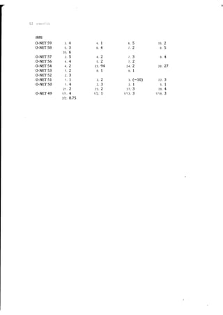 เลขยกกำลัง_onet_เฉลย_.pdf