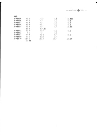 ??????_onet_????.pdf