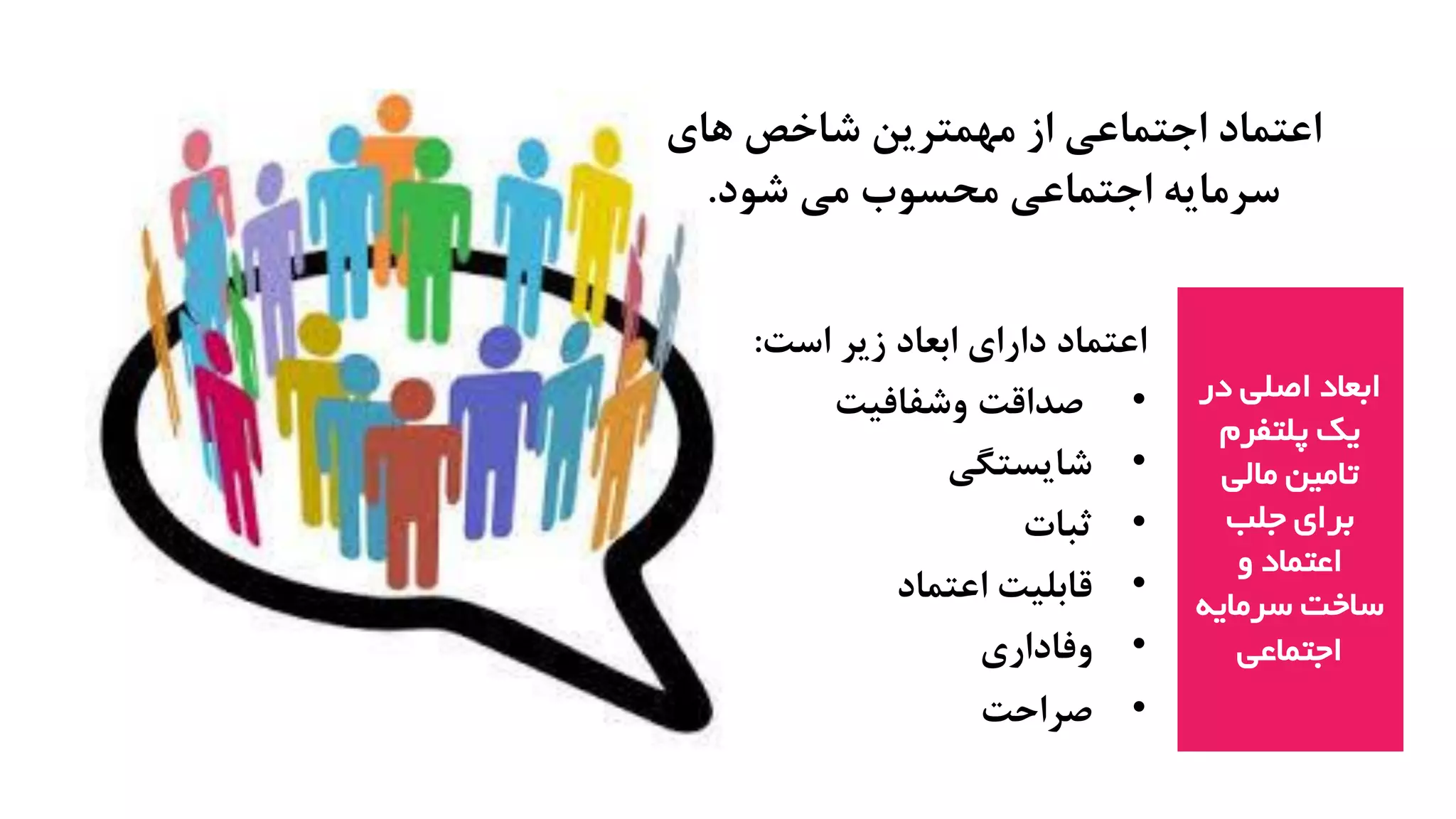 ‫است‬ ‫زیر‬ ‫ابعاد‬ ‫دارای‬ ‫اعتماد‬
:
•
‫وشفافیت‬ ‫صداقت‬
•
‫شایستگی‬
•
‫ثبات‬
•
‫اعتماد‬ ‫قابلیت‬
•
‫وفاداری‬
•
‫صراحت‬
‫های‬ ‫شاخص‬ ‫مهمترین‬ ‫از‬ ‫اجتماعی‬ ‫اعتماد‬
‫شود‬ ‫می‬ ‫محسوب‬ ‫اجتماعی‬ ‫سرمایه‬
.
‫در‬ ‫اصلی‬ ‫ابعاد‬
‫پلتفرم‬ ‫یک‬
‫مالی‬ ‫تامین‬
‫جلب‬ ‫برای‬
‫و‬ ‫اعتماد‬
‫سرمایه‬ ‫ساخت‬
‫اجتماعی‬
 