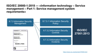 ISO/IEC 20000-1:2018 — «Information technology – Service
management – Part 1: Service management system
requirements»
http...