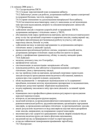 { Із змінами 2006 року }.
7.8. Сестрамедична ЗЗСО:
7.8.1.Складає перспективний план оснащення кабінету.
7.8.2.Забезпечує умови для роботи, дотримання в кабінеті правил електричної
та пожежної безпеки, чистоти, порядкутощо.
7.8.3.Сприяєоновленню та удосконаленню матеріальної бази кабінету.
7.8.4.Систематично веде інвентарну книгу із занесенням до неї відповідних
змін про нові надходження, витрати та списання матеріальних цінностей.
7.8.5.Організовує:
 здійснення заходів з охорониздоров'ядітей та працівників ЗЗСО,
дотримання санітарних і гігієнічних вимог у ЗЗСО;
 обстеження учнів перед прийомом на навчання, протягом всьогонавчального
року та під час організації спортивно-оздоровчихзаходів у канікулярний час;
 санітарно-просвітницьку роз'яснювальнуроботута участь у ній серед
персоналу школи, батьків та учнів;
 здійснення нагляду за якісним харчуванням та дотриманням санітарно-
гігієнічних вимог у шкільній їдальні;
 проведення просвітницької роботиз питань здорового способужиття,
дотримання санітарно-гігієнічних норм особистогожиття та праці;
 роботуз профілактики травматизму, обліку та аналізу випадків травм.
7.8.6.Здійснює:
 медичну допомогутим, хто її потребує;
 профілактичні заходи;
 систематизацію та каталогізацію матеріальних об'єктів;
 повсякденнуроботу, яка забезпечує створення належних санітарно-
гігієнічних умов у навчальному закладі;
 під час прийомуучнів на навчання, організації спортивно-туристських
заходів контроль проходження нимимедичного обстеження, наявність
довідокпро стан здоров'я та інших документів;
 облік медикаментів і є матеріально відповідальною за їх одержання і
придбання, поповнюєаптечку відповідними препаратами та медикаментами,
контролюєдопустимітерміни зберігання медикаментів;
 подачу керівнику письмовогозвіту про свою діяльність за певний термін
роботи;
 підвищення свого професійного рівня шляхом регулярного проходження
курсової перепідготовки;
 контроль за диспансерною групою хворих;
 медичний контроль за проведенням фізичного виховання в школі, а також
режимом навчальної роботи, трудовим навчанням, організацією харчування
школярів, за проведенням санітарно-гігієнічних та протиепідемічних заходів;
 аналіз результатів медичного оглядушколярів на підставі якого розробити
план заходів, направлених на покращення здоров’яшколярів;
 висновкипро стан здоров’я(з урахуванням записів лікарів-спеціалістів),де
визначена медична група для занять фізичним вихованням;
 щоденний нагляд за бракеражем готової та сирої продукції;
 огляд на гнійничкові захворювання працівників харчоблоку.
7.8.7.Контролює:
 