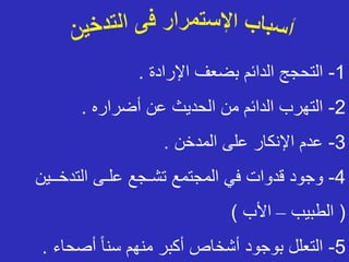 1
-
‫اإلرادة‬ ‫بضعف‬ ‫الدائم‬ ‫التحجج‬
.
2
-
‫أضراره‬ ‫عن‬ ‫الحديث‬ ‫من‬ ‫الدائم‬ ‫التهرب‬
.
3
-
‫المدخن‬ ‫على‬ ‫اإلنكار‬ ‫عدم‬
.
4
-
‫التدخــين‬ ‫علـى‬ ‫تشـجع‬ ‫المجتمع‬ ‫في‬ ‫قدوات‬ ‫وجود‬
(
‫الطبيب‬
–
‫األب‬
)
5
-
‫أصحاء‬ ً‫ا‬‫سن‬ ‫منهم‬ ‫أكبر‬ ‫أشخاص‬ ‫بوجود‬ ‫التعلل‬
.
 