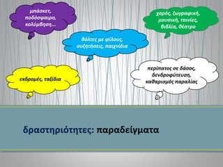 μπάσκετ,
ποδόσφαιρο,
κολύμβηση...
χορός, ζωγραφική,
μουσική, ταινίες,
βιβλία, θέατρο
βόλτες με φίλους,
συζητήσεις, παιχνίδια
περίπατος σε δάσος,
δενδροφύτευση,
καθαρισμός παραλίας
εκδρομές, ταξίδια
 