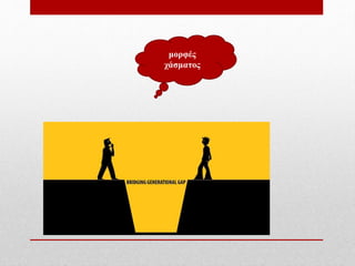 μορφές
χάσματος
 