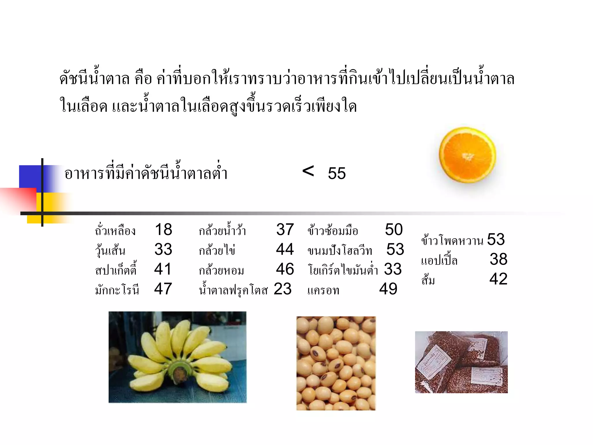 ดัชนีน้าตาล คือ ค่าที่บอกให้เราทราบว่าอาหารที่กินเข้าไปเปลี่ยนเป็นน้าตาล
ในเลือด และน้าตาลในเลือดสูงขึ้นรวดเร็วเพียงใด
อาหารที่มีค่าดัชนีน้าตาลต่า < 55
ถั่วเหลือง 18
วุ้นเส้น 33
สปาเก็ตตี้ 41
มักกะโรนี 47
กล้วยน้าว้า 37
กล้วยไข่ 44
กล้วยหอม 46
น้าตาลฟรุคโตส 23
ข้าวซ้อมมือ 50
ขนมปังโฮลวีท 53
โยเกิร์ตไขมันต่า 33
แครอท 49
ข้าวโพดหวาน 53
แอปเปิ้ล 38
ส้ม 42
 
