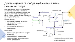 Преимущества торговли по схеме P2P