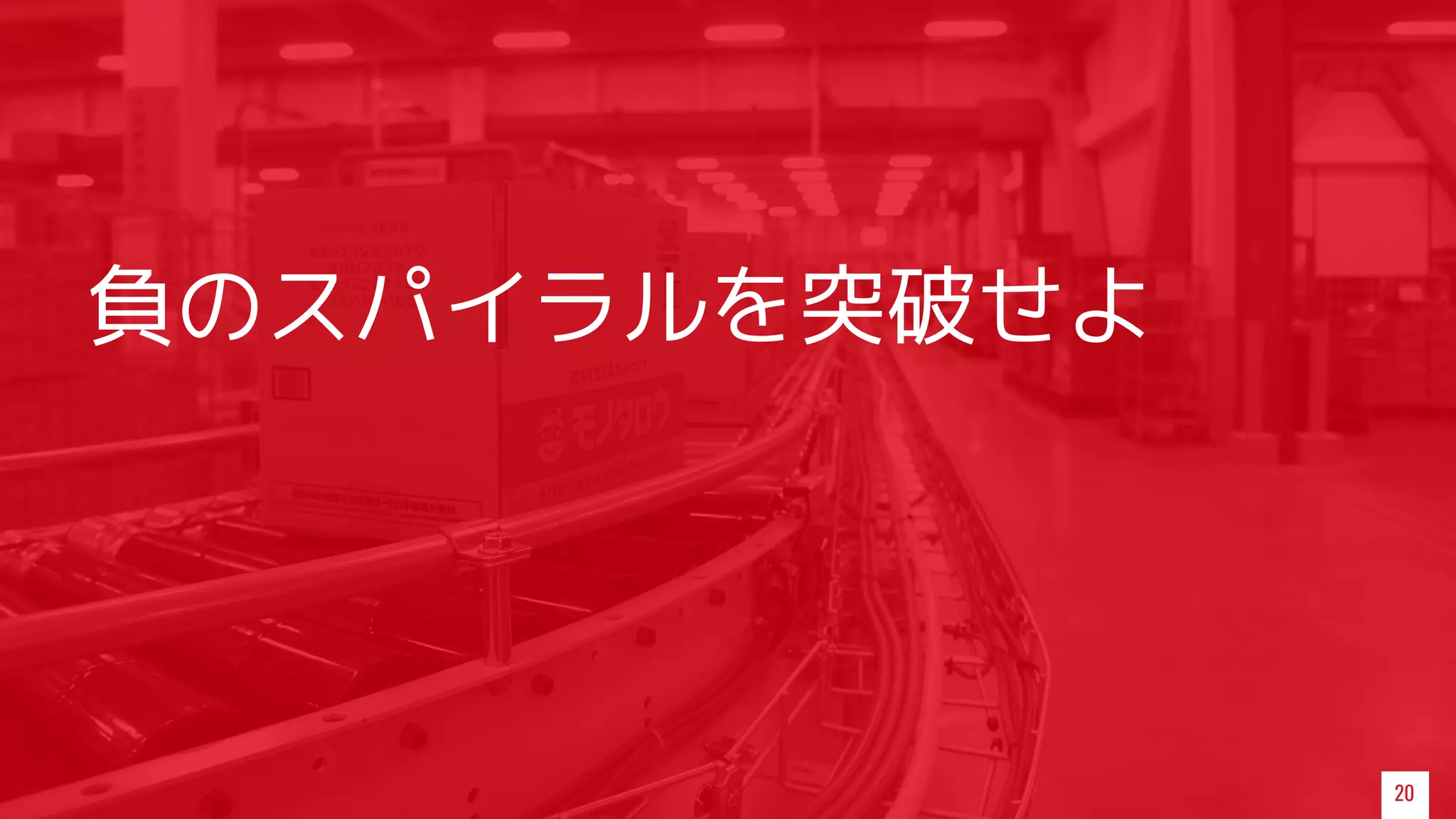 20
負のスパイラルを突破せよ
 