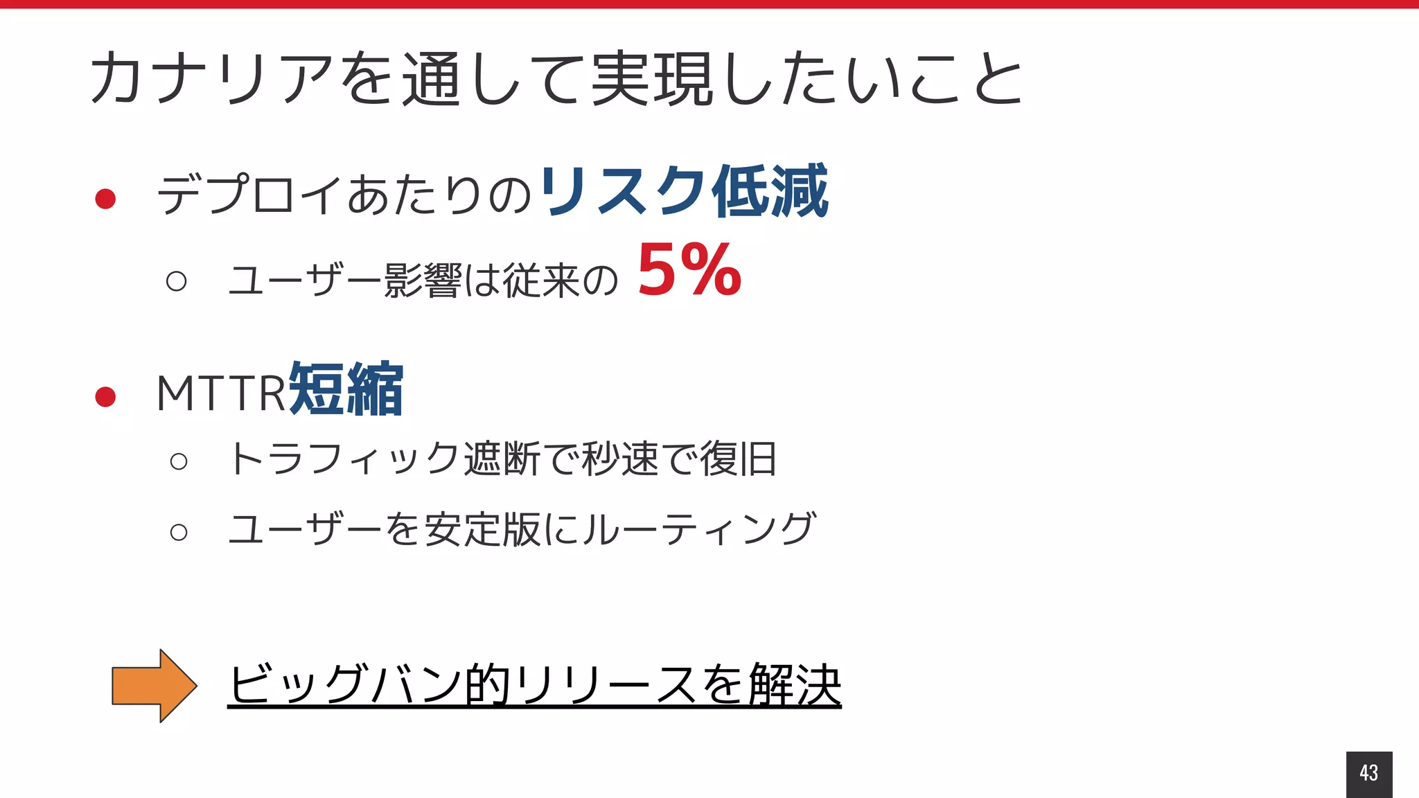 ● デプロイあたりのリスク低減
○ ユーザー影響は従来の 5%
● MTTR短縮
○ トラフィック遮断で秒速で復旧
○ ユーザーを安定版にルーティング
43
カナリアを通して実現したいこと
ビッグバン的リリースを解決
 