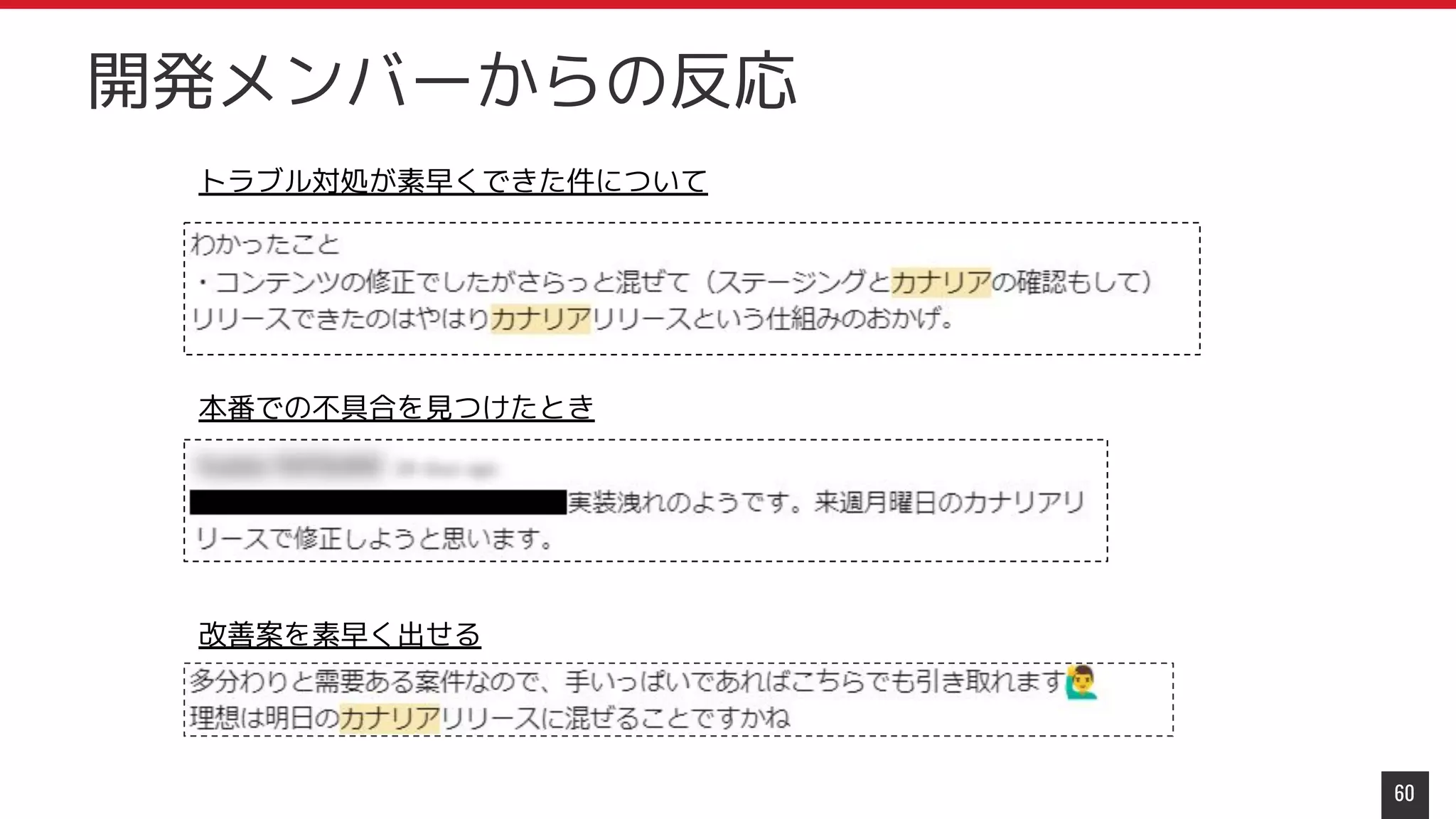 60
開発メンバーからの反応
トラブル対処が素早くできた件について
本番での不具合を見つけたとき
改善案を素早く出せる
 