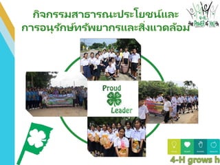 กลุ่มยุวเกษตรกร รร.ท่าข้าม.pptx