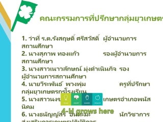 1. ว่าที่ ร.ต.รังสฤษดิ์ ศรีสวัสดิ์ ผู้อานวยการ
สถานศึกษา
2. นางสุภาพ ทองแก้ว รองผู้อานวยการ
สถานศึกษา
3. นางสาวเนาวลักษณ์ มุ่งดาเนินกิจ รอง
ผู้อานวยการสถานศึกษา
4. นายวีระพันธ ์ พวงพุ่ม ครูที่ปรึกษา
กลุ่มยุวเกษตรกรโรงเรียน
5. นางสาวนงขวัญ ภู่พุ่ม เกษตรอาเภอพนัส
นิคม
6. นางธนัญญ์สร อินตะมะ นักวิชาการ
 